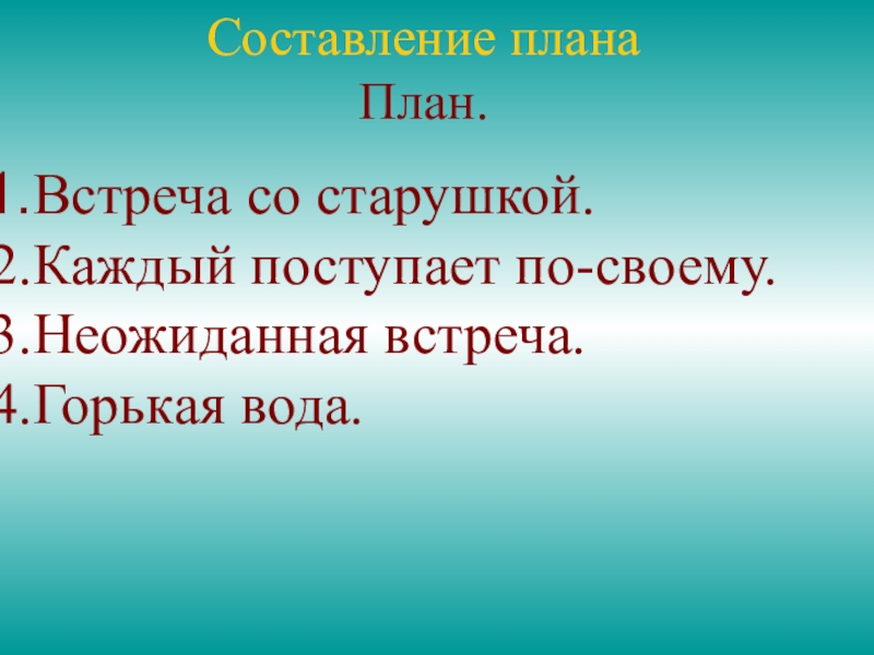 Изложение горькая вода 4 класс перспектива презентация