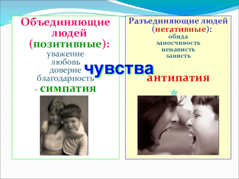 Обществознание 6 класс межличностные. Симпатия и антипатия в межличностных отношениях. Чувства объединяющие людей. Чувства симпатии и антипатии. Межличностные отношения 6 класс Обществознание.