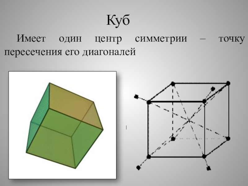 Сколько осей имеет куб. Куб центр симметрии. Куб имеет один центр симметрии. Куб с диагональным сечением. Пересечение диагоналей Куба.