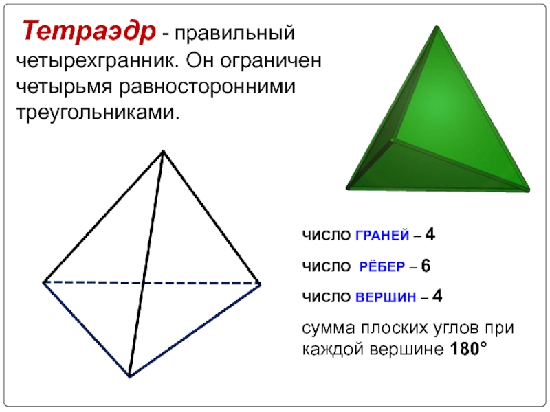 Тетраэдр фото геометрическая фигура это