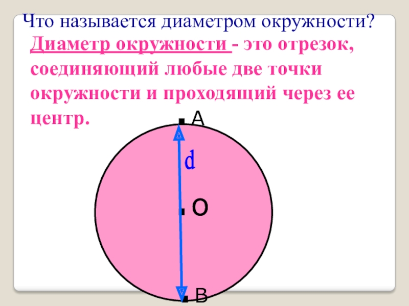 Две точки окружности. Определение диаметра окружности. Что называется диаметром окружности. Диаметр окружности. Определить диаметр окружности.