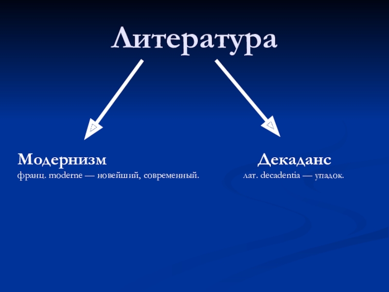 Модернизм какие направления. Модернизм и декаданс в литературе. Модернизм в литературе серебряного века. Течения модернизма в литературе. Модернизм направления и представители.