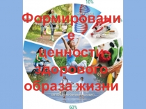 Презентация по ОБЖ на тему: Здоровый образ жизни