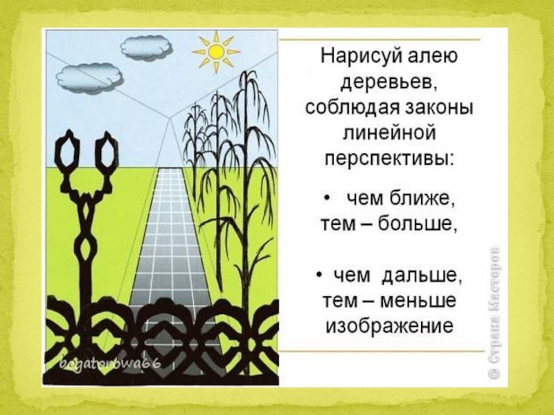 Презентация по изо 3 класс ажурные ограды поэтапное рисование