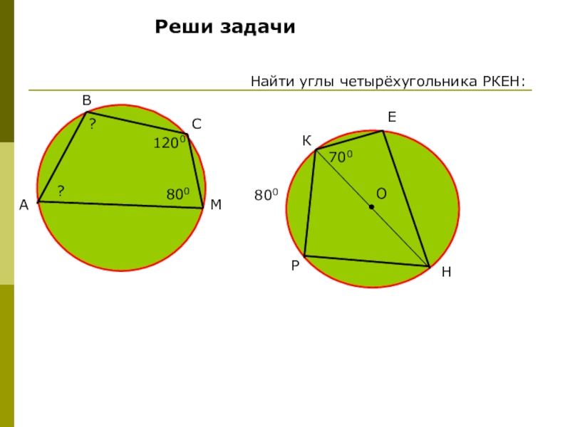 Презентация вписанная и описанная окружность 8 класс мерзляк