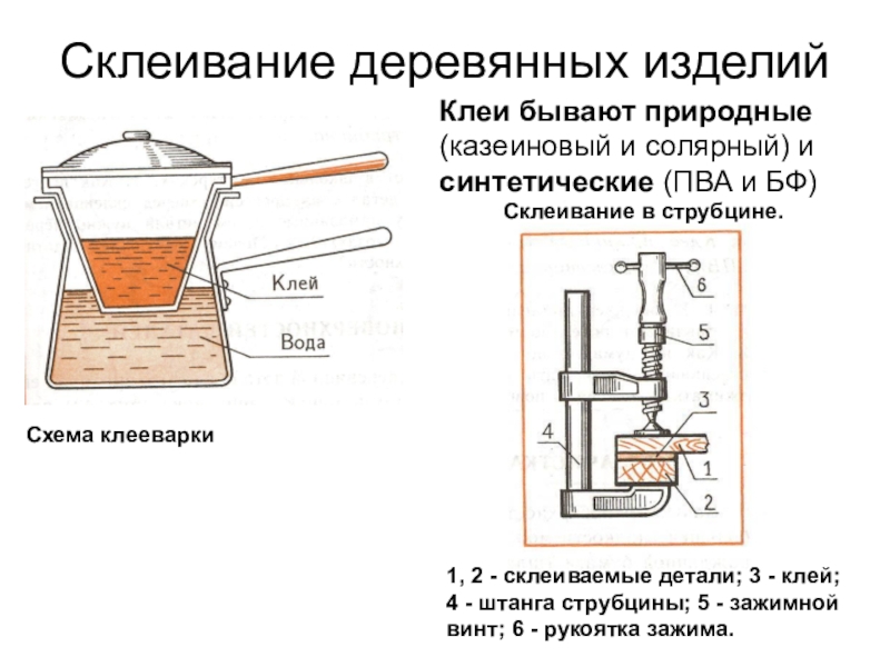 Как склеить 2 презентации