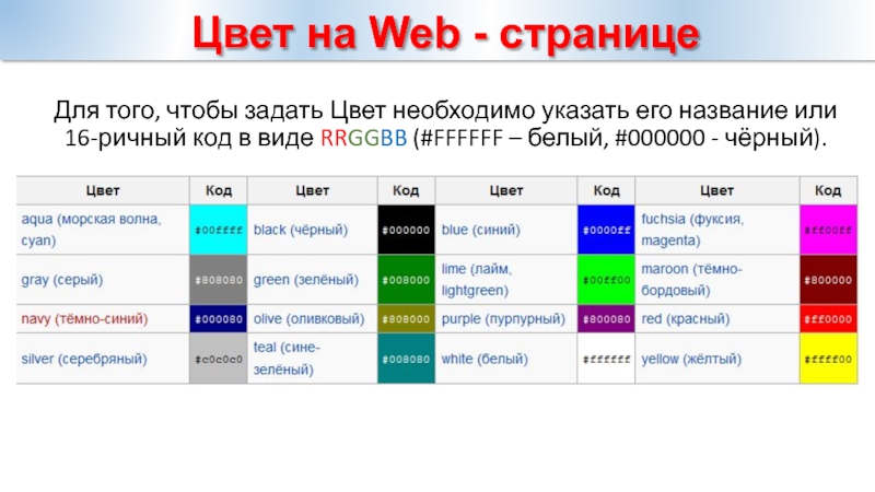 Как установить фоновый рисунок для таблицы html