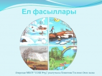 Презентация по татарскому языку на тему Ел фасылллары(2 класс)