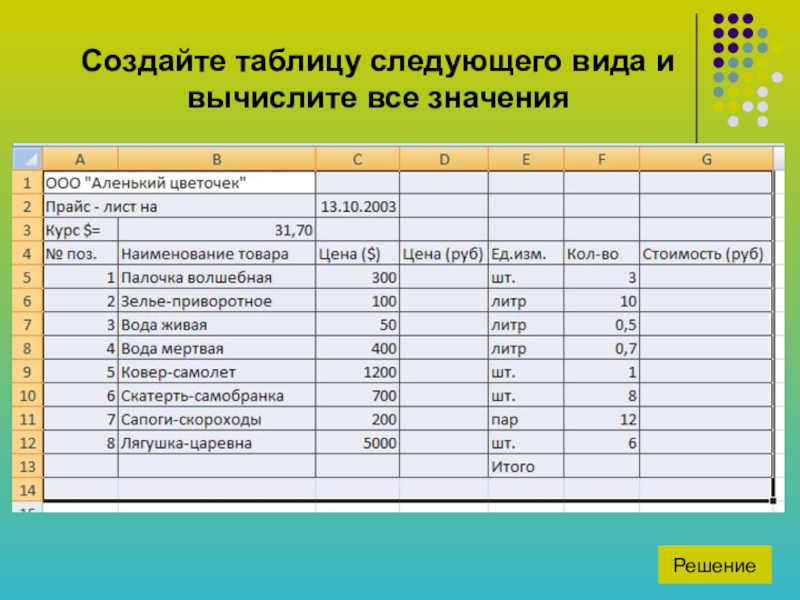 Сделать таблицу онлайн для презентации