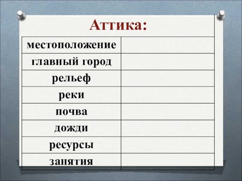 Земледельцы аттики теряют землю и свободу 5 класс презентация фгос