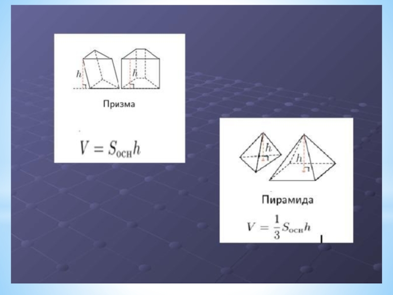 Объем пирамиды формула 40 15. Объем многогранника формула. Формула объема Призмы и пирамиды. Формулы площади Призмы и пирамиды. Формула объёма многограника.