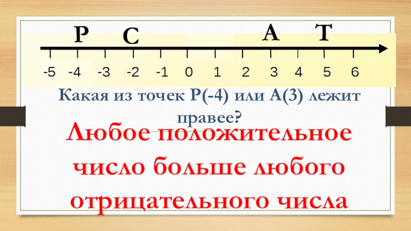 Любое положительное число. Отрицательные числа какие больше какие меньше. Что больше отрицательное число или положительное число. Какое отрицательное число больше а какое меньше. 0 Это положительное число или нет.