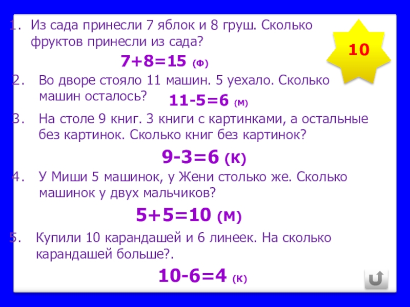 Купили 9 яблок