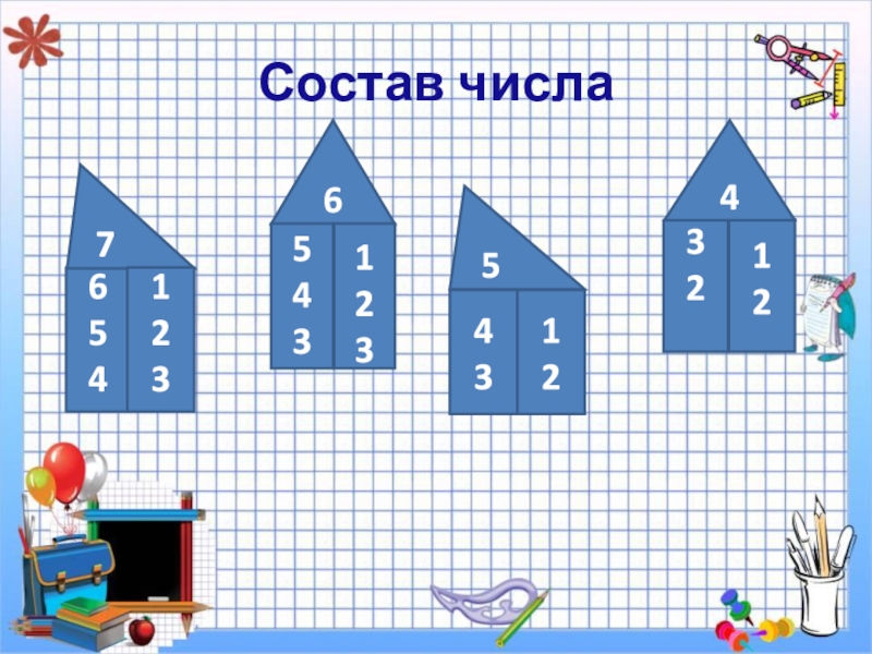 Презентация 1 класс состав чисел первого десятка 1 класс