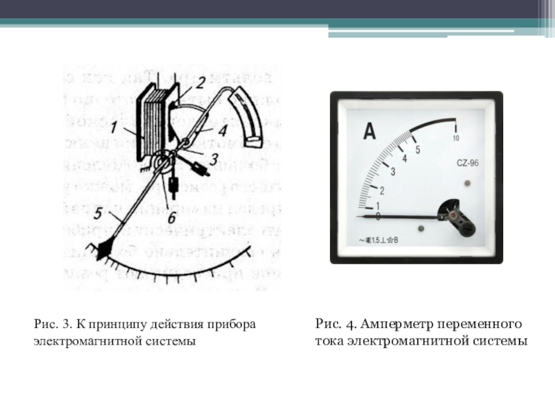 Электроизмерительные приборы электромагнитной системы