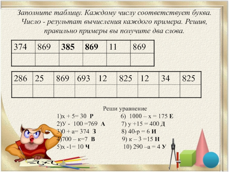 Вычислите каждую. Примеры с буквами вместо цифр. Реши пример и получи слово. Задание. Каждому числу соответствует буква. Как решать примеры с буквами.