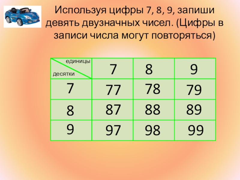 Запиши все двузначные числа произведение