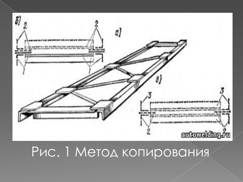 Технология производства решетчатых конструкций презентация