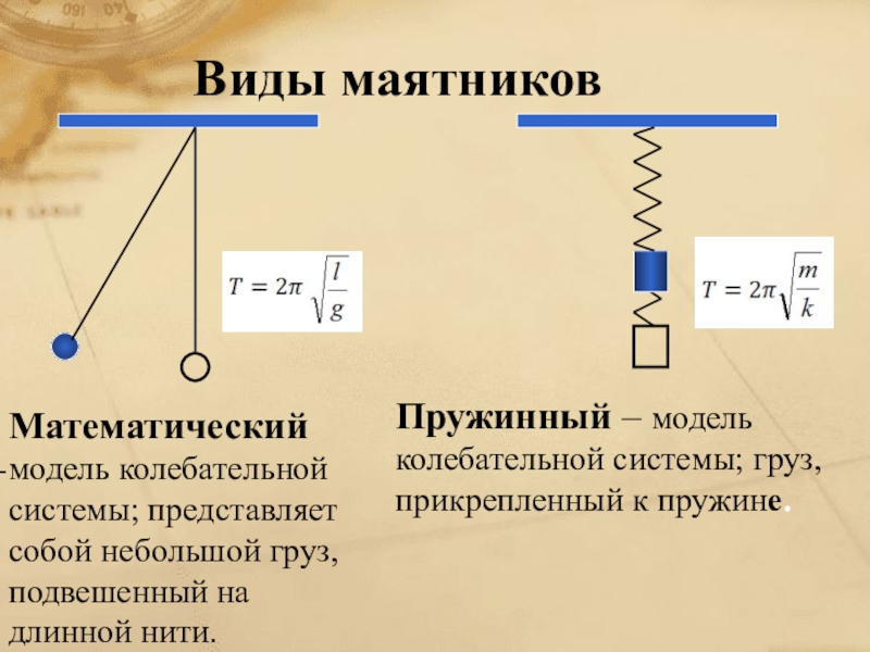 Проект по физике колебания