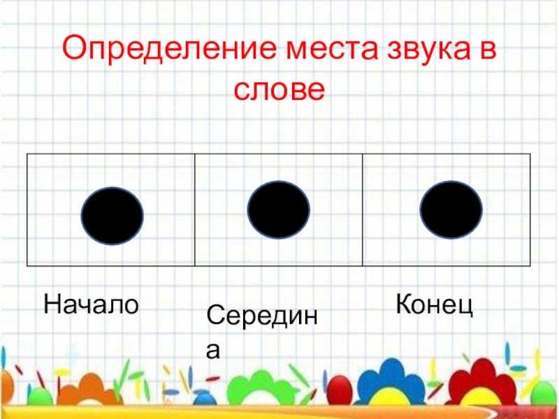 Схема места звука в слове