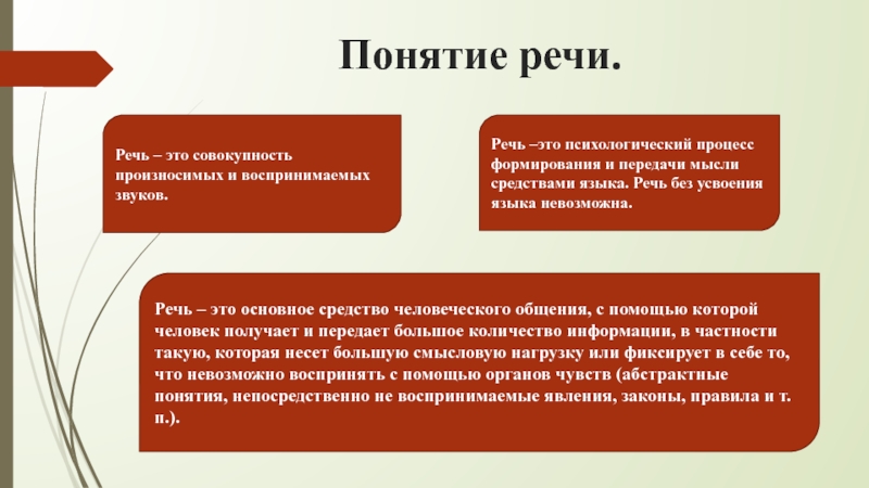 Сущность речи. Понятие речь. Речь это в психологии. Речь понятие виды функции. Понятие речи в психологии.