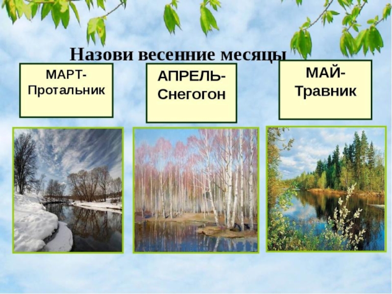 Период апрель. Весенние месяцы. Назови весенние месяцы. Название весенних месяцев. Три весенних месяца.