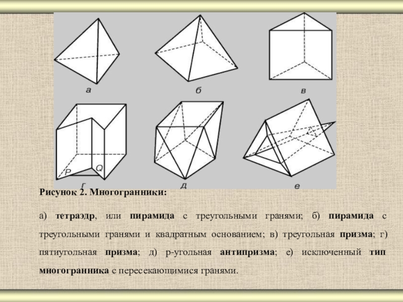 Два многогранника. Многогранники Призма тетраэдр. Многогранники с квадратным основанием. Треугольная Призма многогранники. Тетраэдр с квадратным основанием.