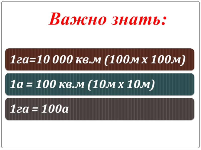 Ар и гектар 4 класс презентация перспектива