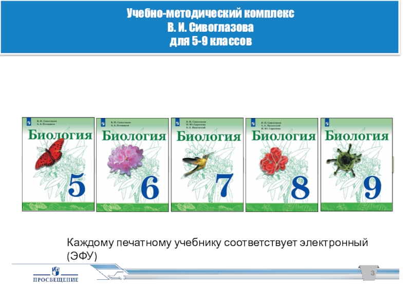 Проект по биологии 10 класс. Линия УМК 