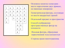 ЭОР Построение сечений в многогранниках методом следов. Геометрия. 10 класс Урок геометрии по теме:   Построение сечений в многогранниках методом следов. 10-й класс