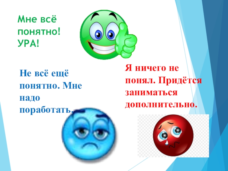 Десятичные дроби произвольного знака 6 класс никольский презентация