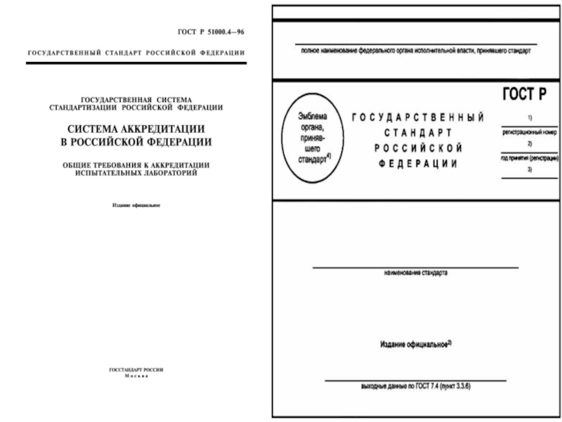 Стандарты на продукцию. Органы стандартизации РФ И их службы ГОСТ 1.0-2012. ГОСТ Р 1.1-2002 документ по стандартизации. ГОСТ Р 1.12-2004 национальный орган РФ по стандартизации. 1.4-2004 ГОСТ доклад.