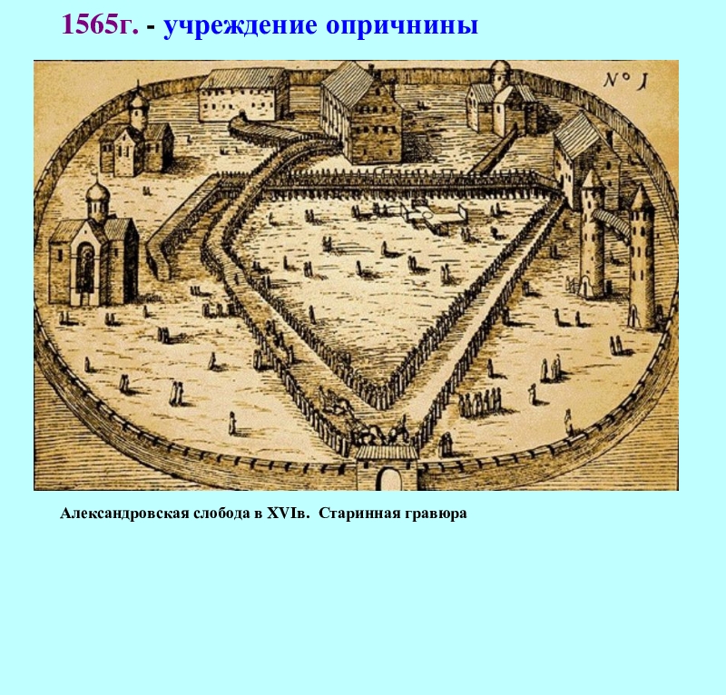 Города земщины. Александровская Слобода опричнина. Александрова Слобода Иван Грозный карта. Александровская Слобода 1565. Александровская Слобода Иван Грозный на карте.