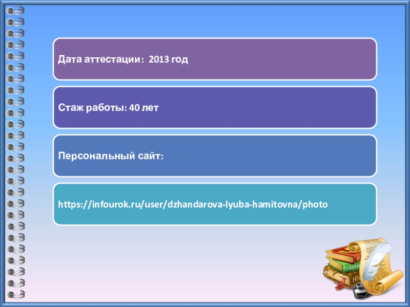 Высшее звание учителя. Звания педагогов. Ранги категорий учителей. Титул для учителя. Высокое звание учитель.