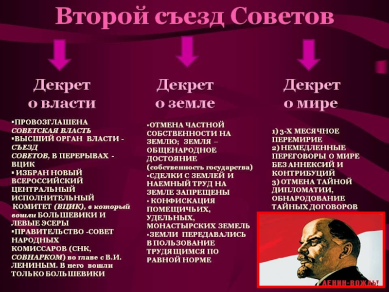 3 съезд советов. Второй съезд советов декреты. Первые декреты второго съезда советов. Второй съезд советов принял декрет. Декрет о мире 2 съезд советов.