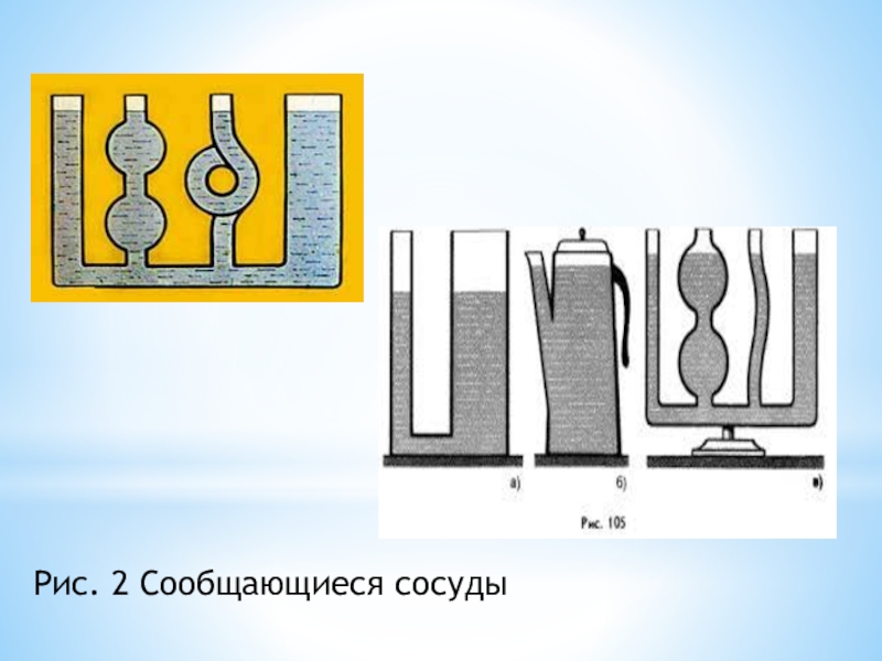 2 сообщающихся сосуда. Рисунок на тему сообщающиеся сосуды. Сообщающиеся сосуды 7 класс. Сообщающиеся сосуды физика 7 класс. Рисунок по физике сообщающиеся сосуды.