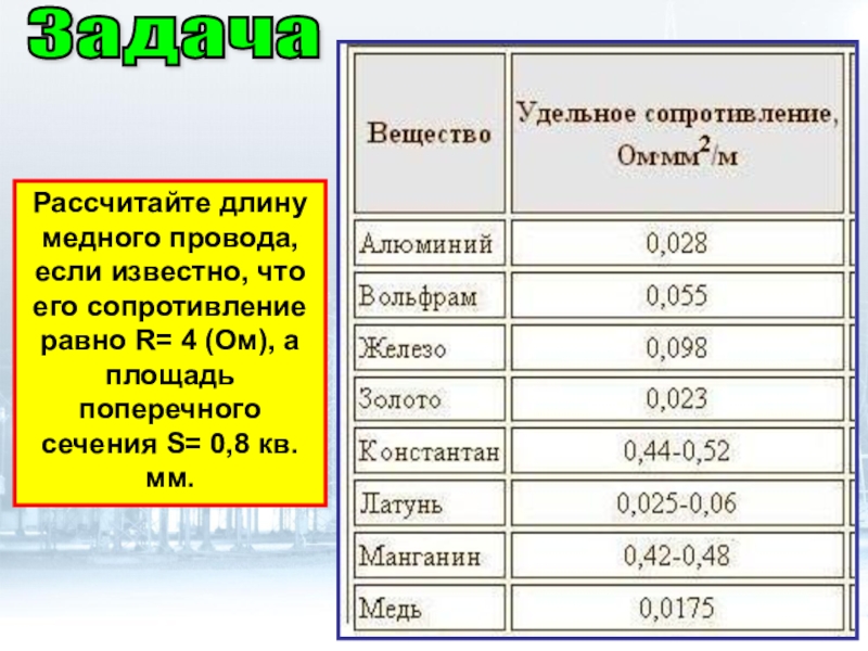 Удельное сопротивление ом мм2 м