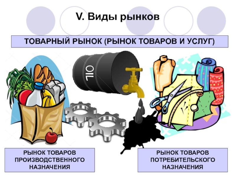 Рынок продукции и услуг. Рынок товаров. Товар и рынок товара. Рынок товаров потребительского назначения. Рынок товаров производственного назначения и потребительские рынок.