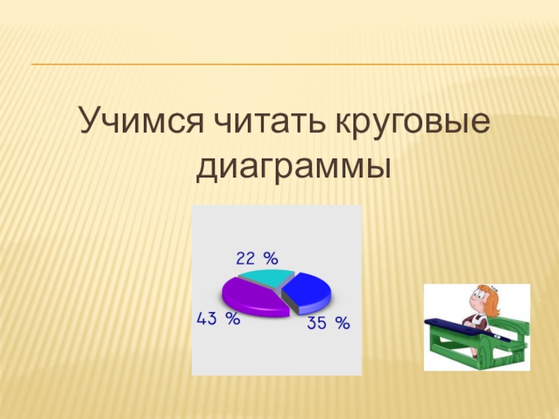 Построй круговую диаграмму успеваемости 5 класса