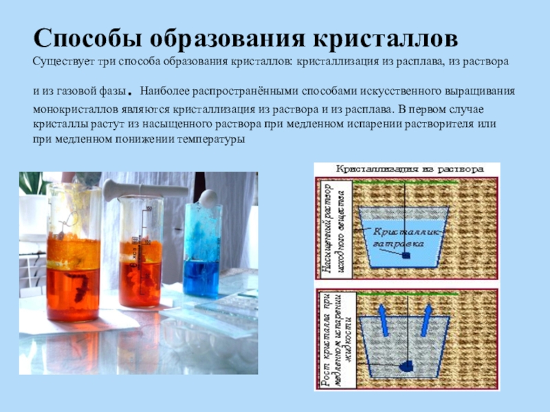 Образование раствора. Способы образования кристаллов. Кристаллизация из растворов. Образование кристаллов методы. Образование кристаллов из раствора.