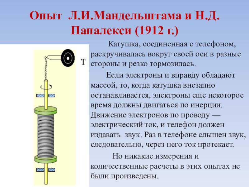 Катушка соединена. Мандельштам Папалекси параметрический резонанс. Опыт Мандельштама и Папалекси. Катушка соединена с микроамперметром. Опыт Папалекси-Мандельштама 1912.