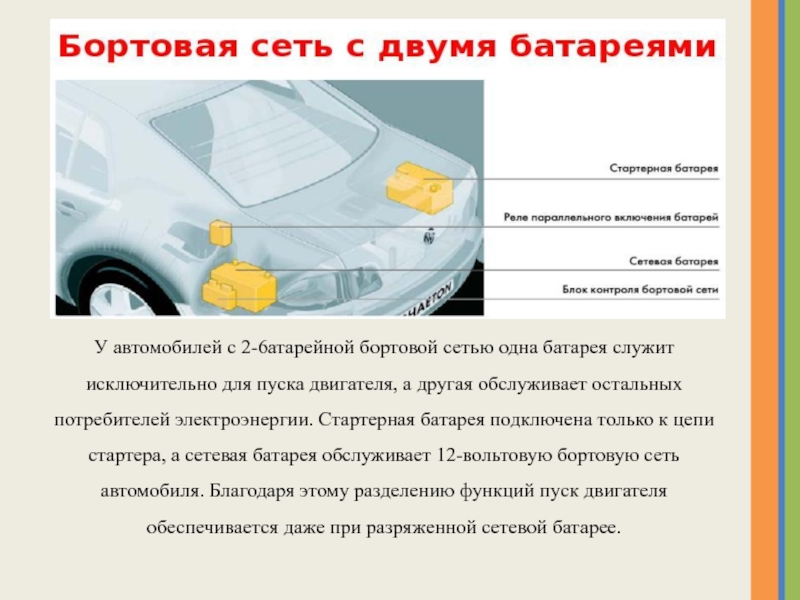 Сеть автомобиля. Бортовая электрическая сеть автомобиля. Бортовая сеть автомобиля. Бортовая сеть автомобиля схема. Где находится бортовая сеть автомобиля.