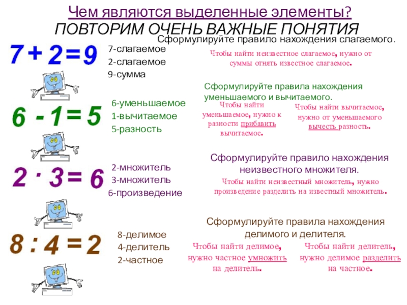 Правило шести презентация