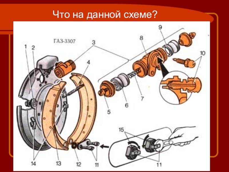 Презентация тормозной системы