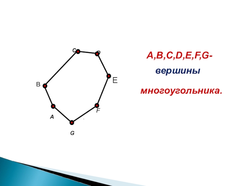 Вершина угольника. Вершины и стороны многоугольника. Многоугольники стороны вершины углы. Многоугольник и выршины. Соседние вершины многоугольника.
