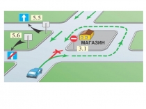 Презентация применение запрещающих знаков