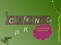 Знаки химических элементов