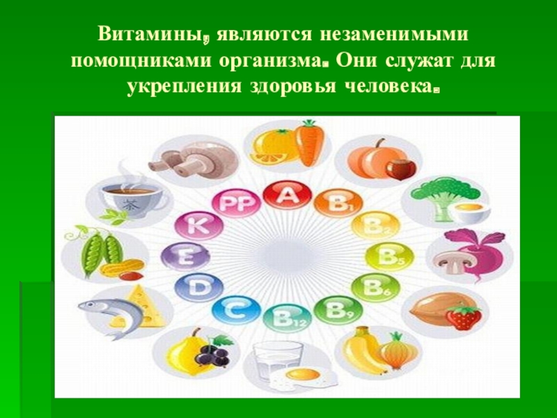 Проект витамины 1 класс