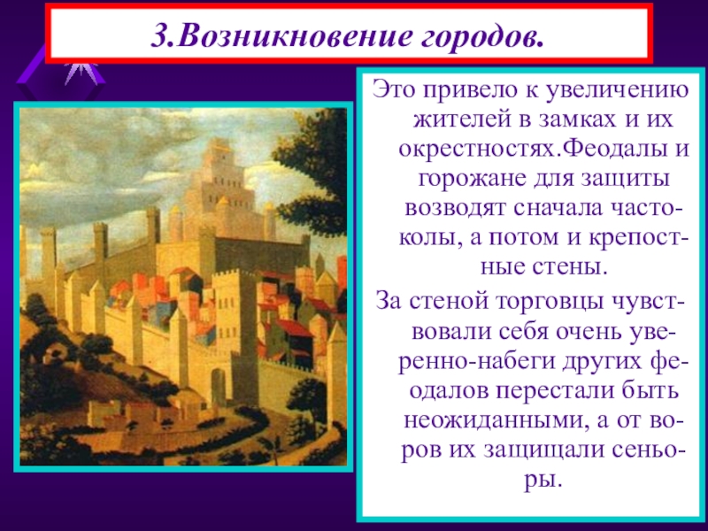 История возникновения средневековых городов 6 класс проект