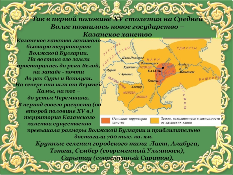 Казанское ханство картинки для презентации